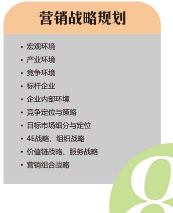 營(yíng)銷戰(zhàn)略規(guī)劃 營(yíng)銷戰(zhàn)略規(guī)劃